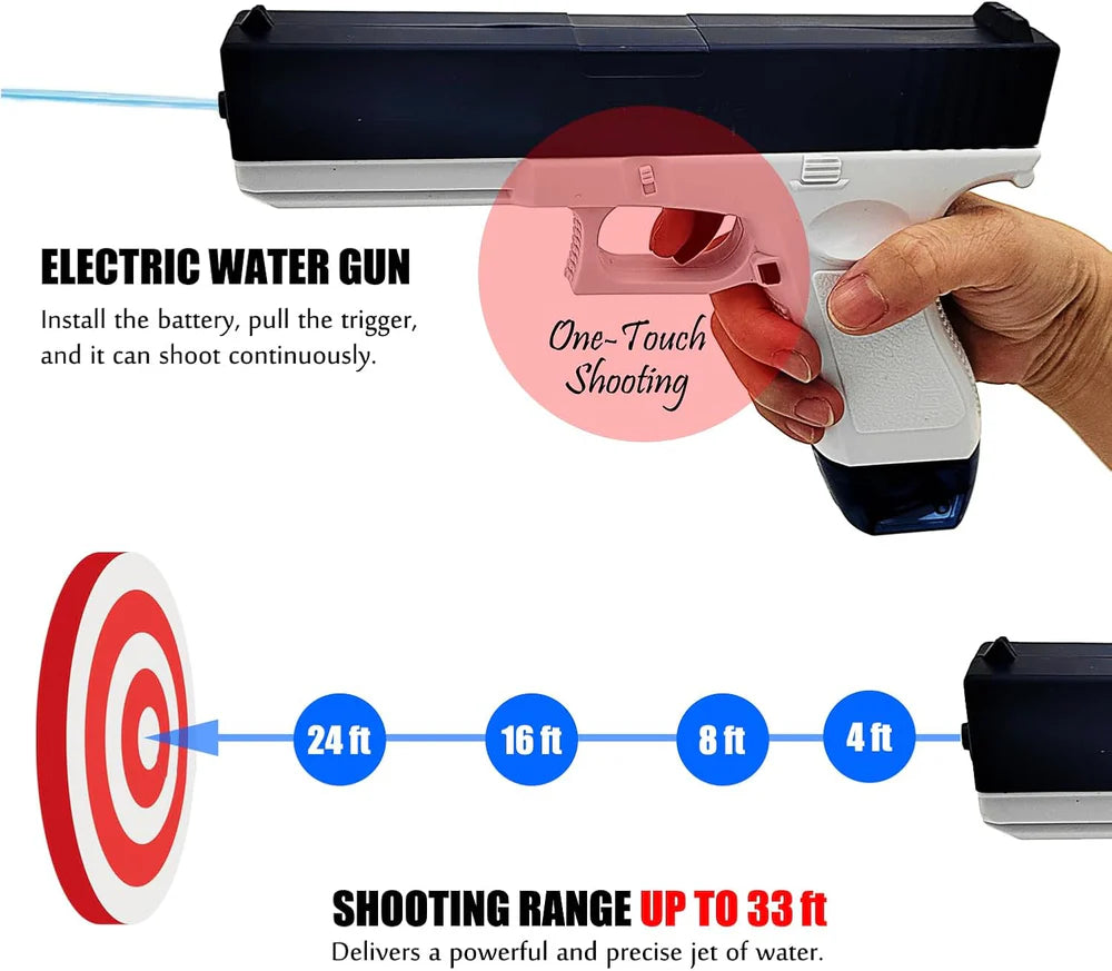 SplashBlaster Electric Water Gun