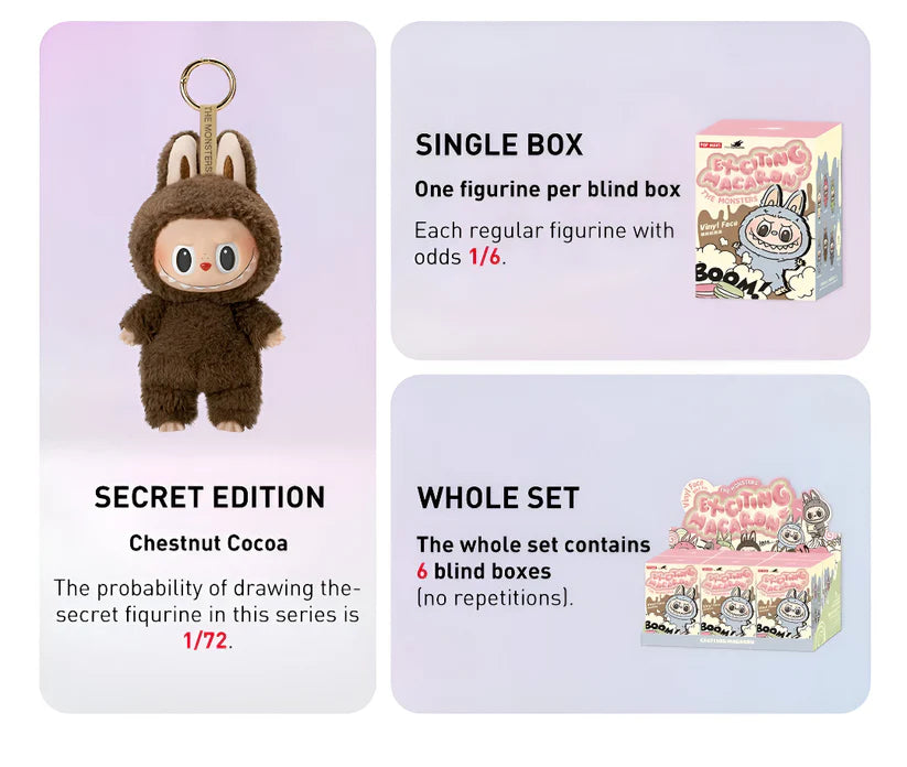 Labubu Plush- Blind Box- Official Authentic Barcoded Pop Mart Labubu