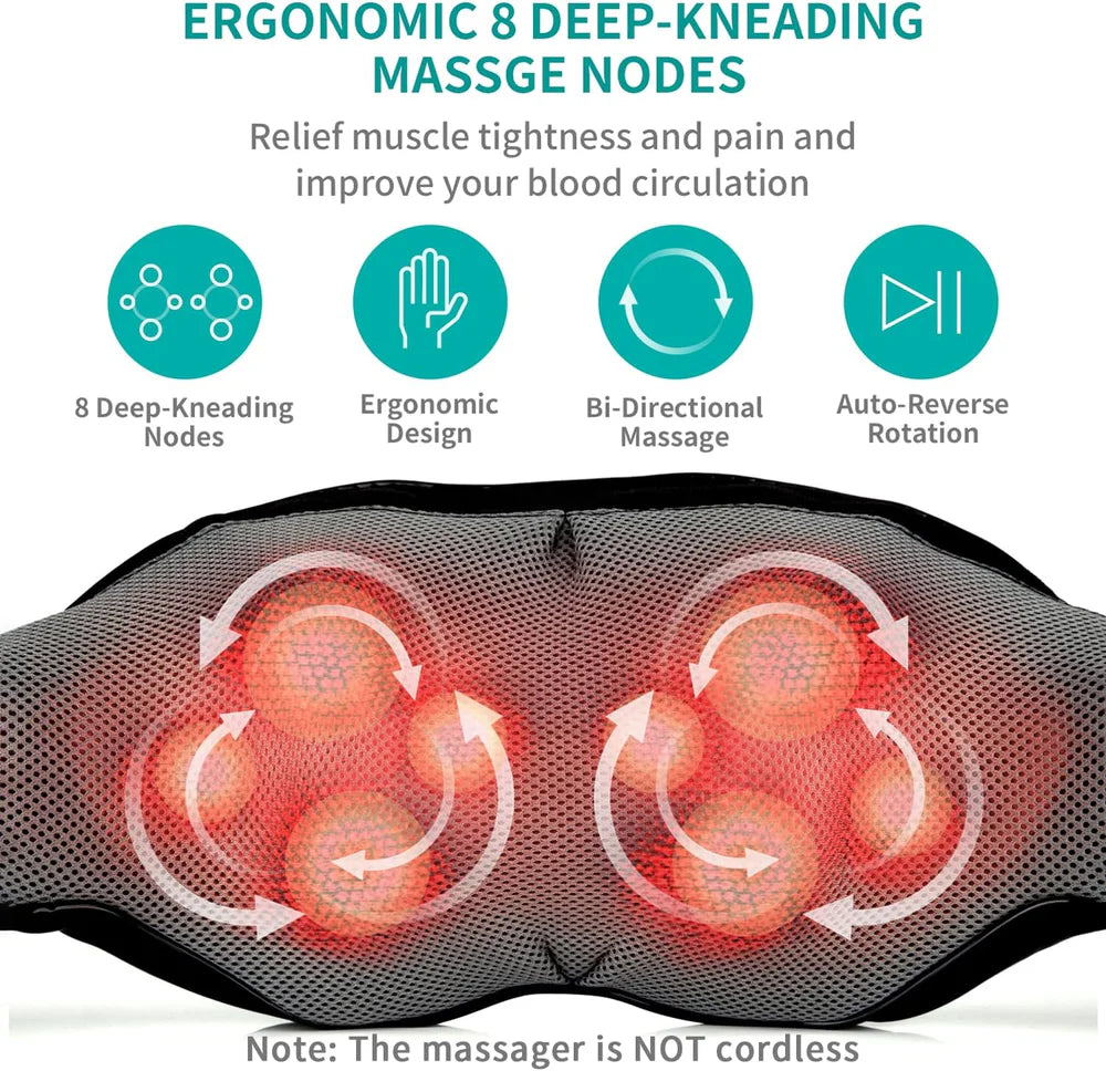 RelaxEase Neck & Back Massager