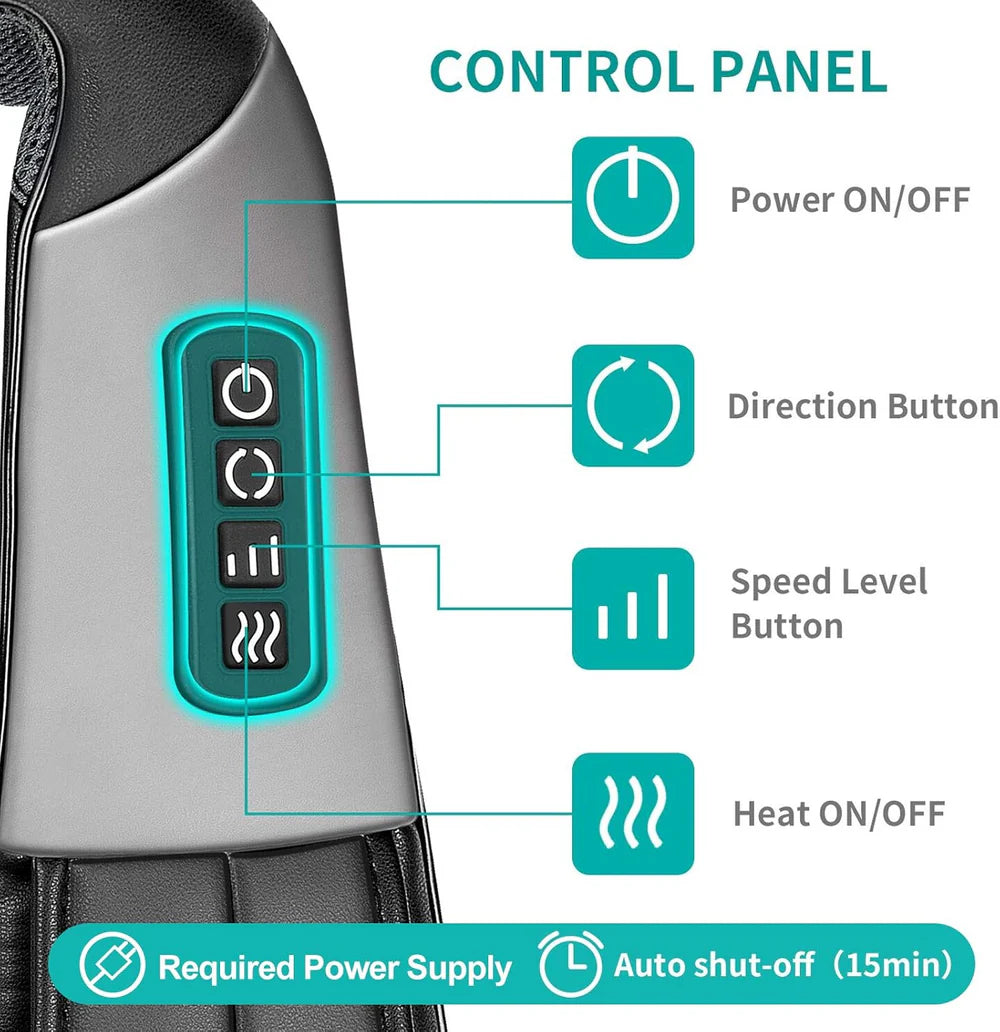 RelaxEase Neck & Back Massager