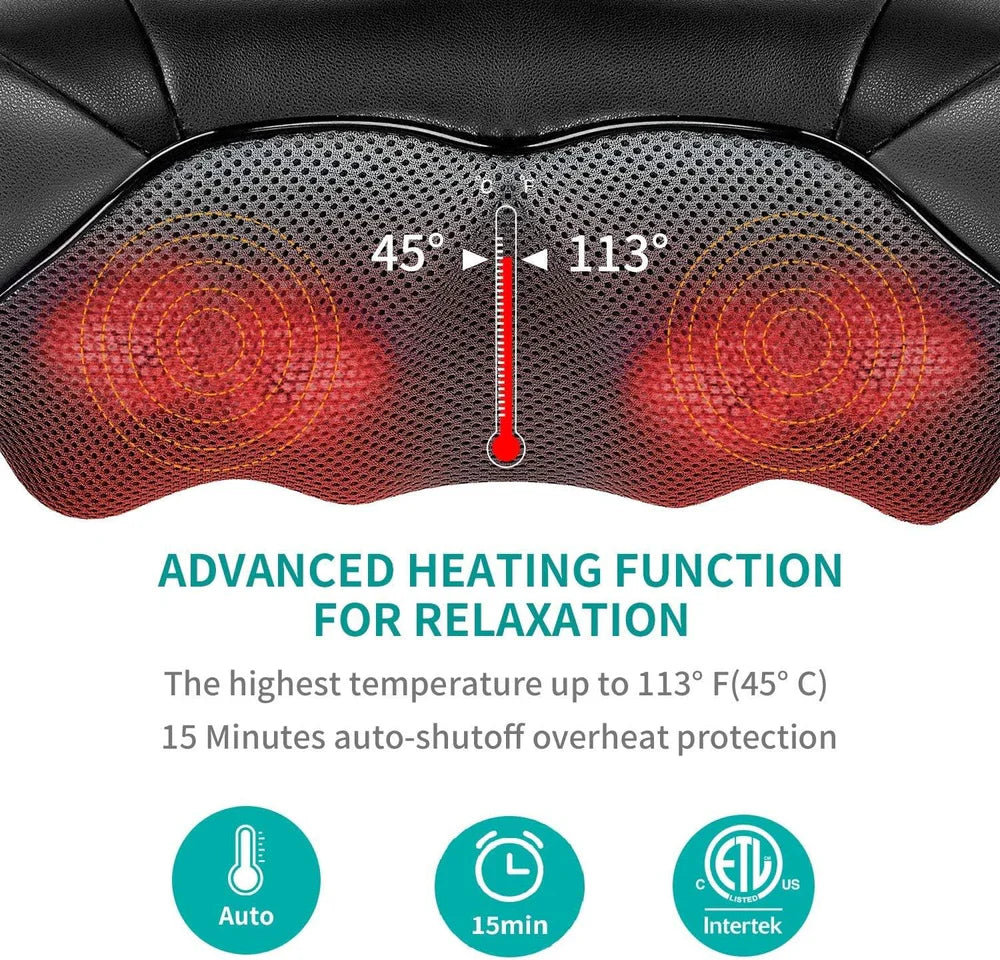 RelaxEase Neck & Back Massager